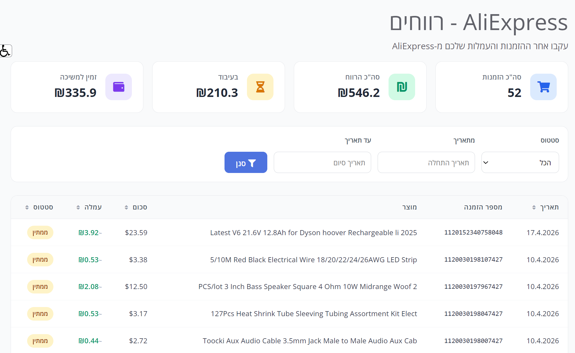 עמוד רווחים